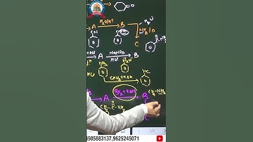 organic chemistry C.B.S.E. type questions | Chemistry by Arun Dixit Sir - AIR 11 (NET JRF)