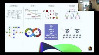 Track 1   03   Hacking Serverless Apps