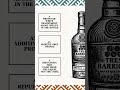 Want to buy tequila with confidence? Here’s where to start. 🥃