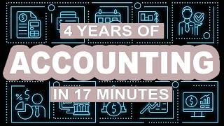 What ACCOUNTING Actually Is? 4 YEARS OF ACCOUNTING In 17 Minutes