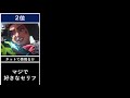 個人的に好きなAPEXのセリフ１０選
