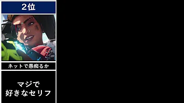 プレデター 名言