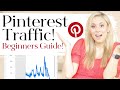 Pinterest Traffic Strategy for Beginners (2021)  //  How to Get Traffic to Your Website?