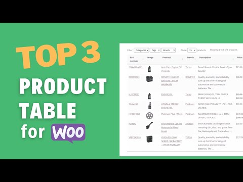 Best WooCommerce Product