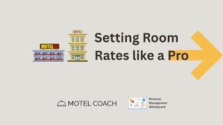 Setting Room Rates like a PRO - Revenue Management Whiteboard
