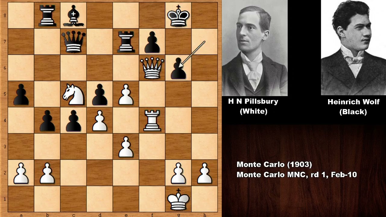 Smashing Chess: Harry Nelson Pillsbury vs Heinrich Wolf (1903)