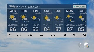WPTV First Alert Weather Forecast for Night of Tuesday, Oct. 14, 2025