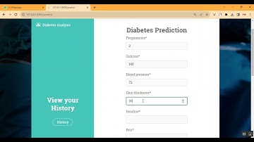 Early Stage Risk Prediction of Non Communicable Disease Using Machine Learning in Health CPS