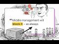 Lead Breakthrough Change - How to Turn Middle Management Resistance into Deep Ownership