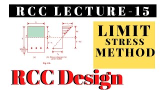 Limit State Method  | Lecture 15 | Reinforced Cement Concrete I Concept_Civil