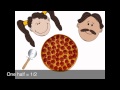 Understanding Fractions with Chocolate and Pizza