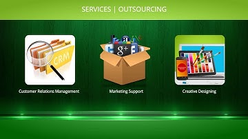 ACS Synergy Introduction Video