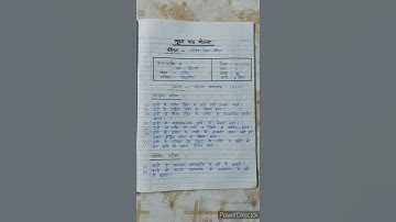 उद्देश्य लेखन कौशल तथा उद्दीपन परिवर्तन कौशल || Objective Writing Skill and Stimulus Variation Skill