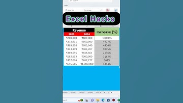 Excel Hacks #shorts #short #shortvideo #shortsvideo #youtubeshorts #youtube #viral #viralvideo #yt