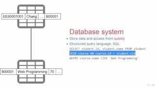 Database part2