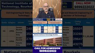 NIT Rourkela Round 1 Cutoff 2026 🔥 JoSAA Round 2 Expected Cutoff Analysis | Opening & Closing Rank