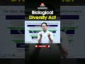 Biological Diversity Act | Rahul Sir | Raj Malhotra's IAS