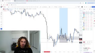 Live Day Trading Losing $5,325 (MY STRATEGY NO LONGER WORKS)