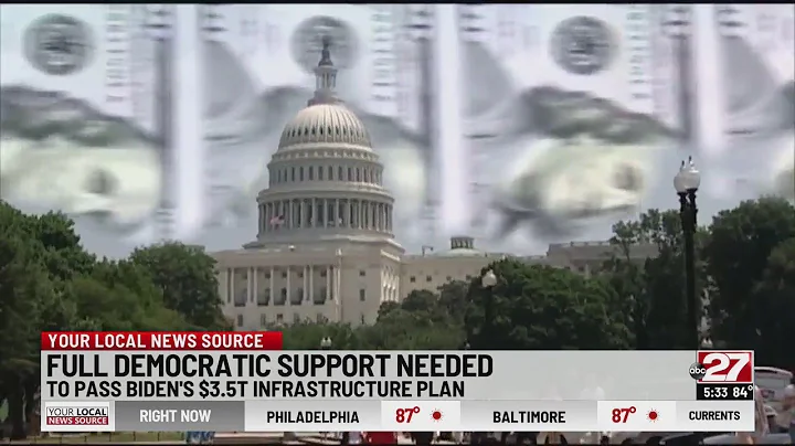 Senate members iron out differences on Biden's $3.5 trillion infrastructure plan