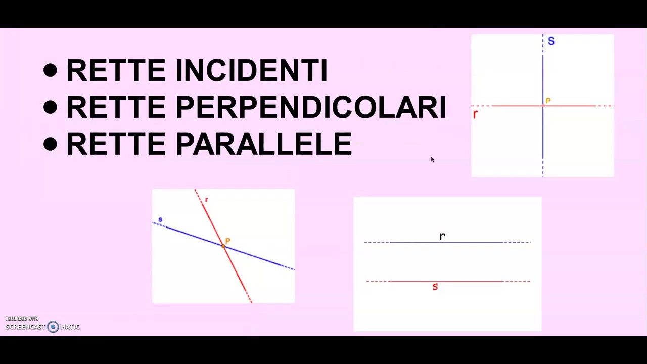 Cosa Vuol Dire Perpendicolare In Geometria Rette incidenti, perpendicolari, parallele - YouTube