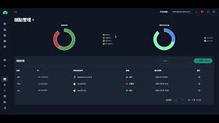 EQ LinkDefender Feature Demo - 端點管理模組, 中文版本 - Release in Version 251002