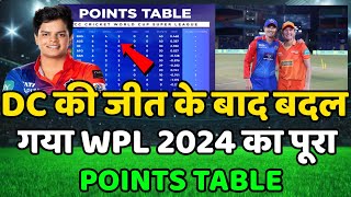 wpl 2024 today points table | dc vs ggt after match points table | wpl 2024 highlights