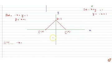 In a plane sum of distances of a point with two mutually perpendicular fixed line is one then