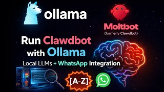 Run Clawdbot With Ollama Local Llms Easy Fast A-Z