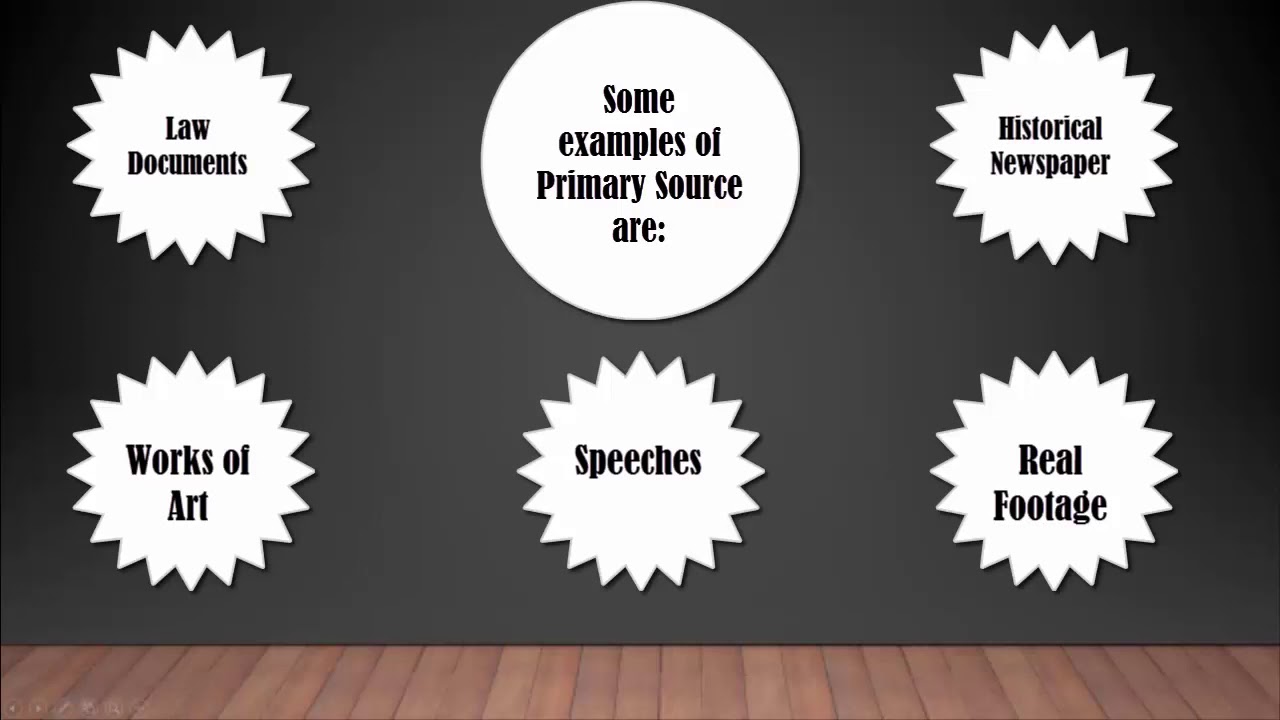 English Language | Evidence 4 - YouTube
