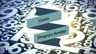 [053 Rh/S] Llunio Diagram Amlder