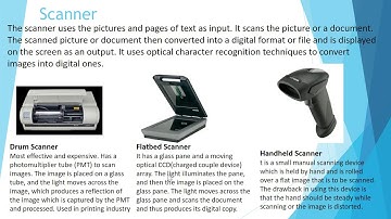 Class 7 Computer Hardware Components part 4