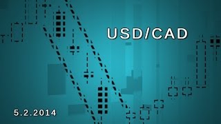 Análisis técnico USD/CAD: todo nos hace pensar en la continuación de las subidas