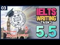 IELTS Writing Lecture with sample answer (TASK 2 / Discuss both views) - 03