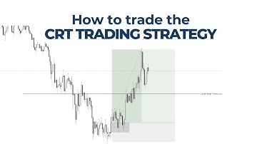 I Backtested CRT Trading Strategy and Here