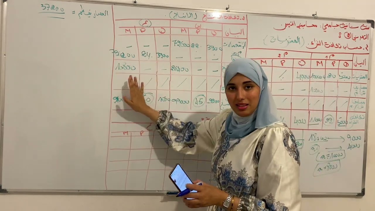 الجزء الثاني من المحاسبة التحليلية سنة ثانية جامعي كل الشعب -تمرين شامل-