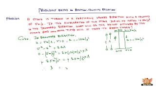 Problem based on Position - Velocity Relation -- Vol 3/3