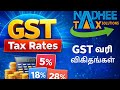 GST Tax Rates - ஜிஎஸ்டி வரி விகிதங்கள் #gst #tax #audit #business #accountant #taxconsultancy