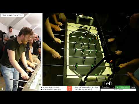 Soorten Toernooien op Winbeast