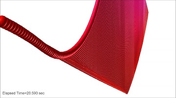 2000-tuple Pendulum in Spring-Mass System / simulation / chaos