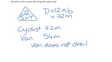 Add Maths 2010 Paper 2 Q12 velocity time graphs