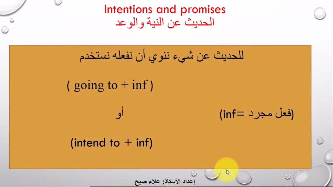 الصف السابع - اللغة الانجليزية - الفصل الثاني - الوحدة الخامسة عشر - شرح القواعد