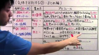 理科 中1 25 気体を区別する まとめ編 Youtube