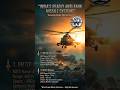 DEADLY PRECISION: ANTI-TANK MISSILES OF MODERN WARFARE