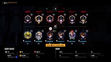 Overwatch Competitive Season "Role Queue Beta" (Support Placements)