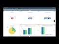Publishing Widgets to a Widget Pane on an EnterpriseOne Page