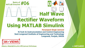 Half Wave Rectifier Waveform Using Switch in MATLAB Simulink #06