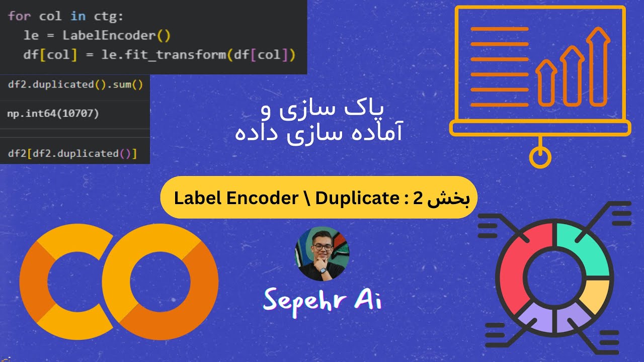 فصل دوم بخش دو : Label Encoder \ Duplicate - YouTube