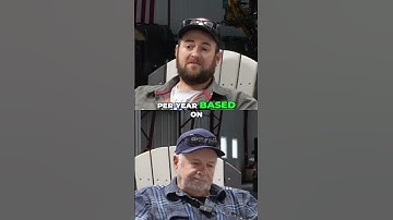 The truth about farm subsidies