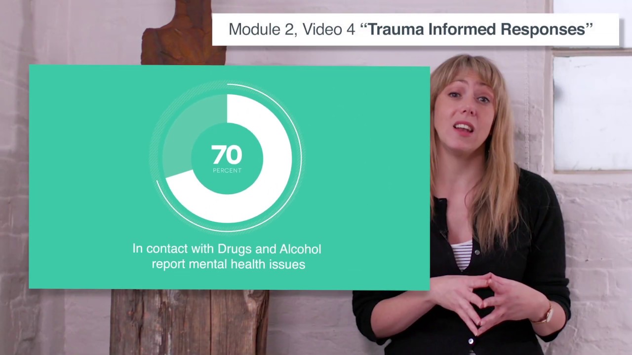 Trauma Informed Approaches - Course Trailer - YouTube