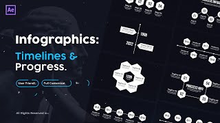 Videohive Timelines and Processes - Free After Effects Templates Download